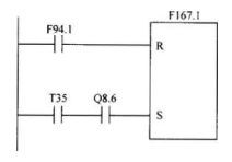 報(bào)警f57的梯形圖 報(bào)警f57的梯形圖